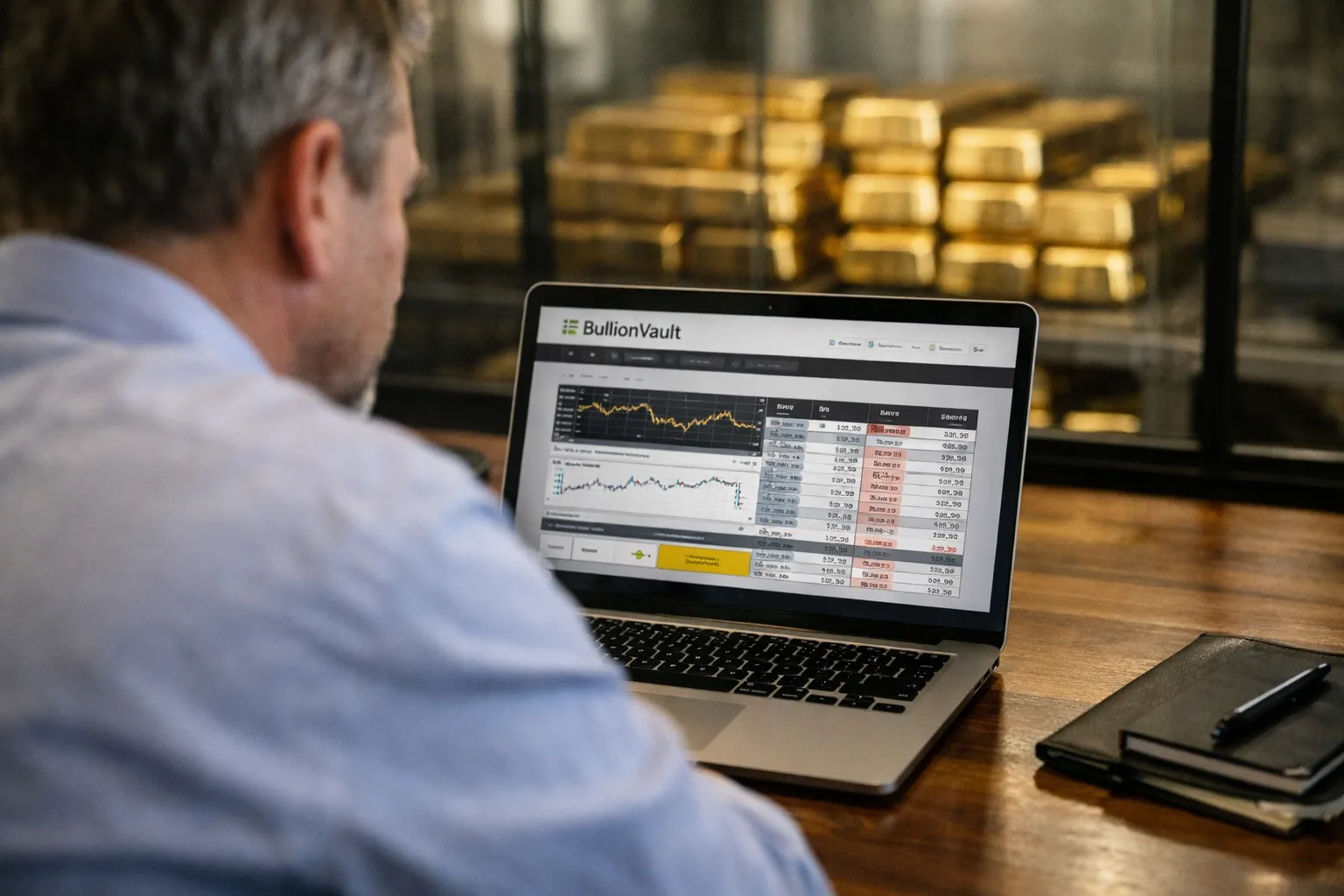 BullionVault 2026 Review: Allocated-Gold Platform for Retail Investors
